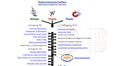 Desktop Screenshot of nw-unterricht.de