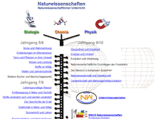Tablet Screenshot of nw-unterricht.de